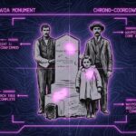 Tactical HUD visualization of the 1856 Pavia Monument, rendered in deep indigo and neon-magenta with coordinates and dream waypoints.