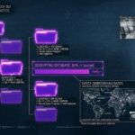 A tactical HUD digital archive displaying secret government dossiers and suppressed writings for Think About It.