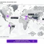 A tactical HUD visualization of global ancient civilizations and the intercontinental grid for the Think About It research archive.